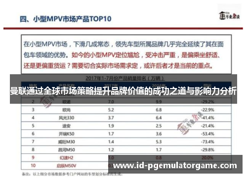 曼联通过全球市场策略提升品牌价值的成功之道与影响力分析