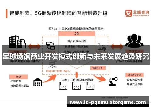 足球场馆商业开发模式创新与未来发展趋势研究