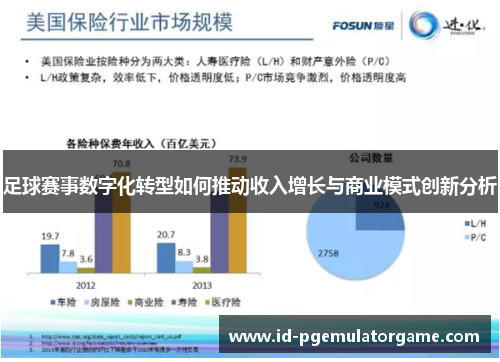 足球赛事数字化转型如何推动收入增长与商业模式创新分析