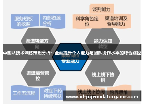 中国队技术训练策略分析：全面提升个人能力与团队协作水平的综合路径