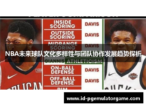 NBA未来球队文化多样性与团队协作发展趋势探析