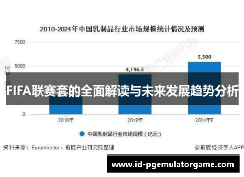 FIFA联赛套的全面解读与未来发展趋势分析