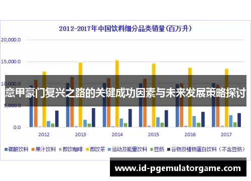 意甲豪门复兴之路的关键成功因素与未来发展策略探讨
