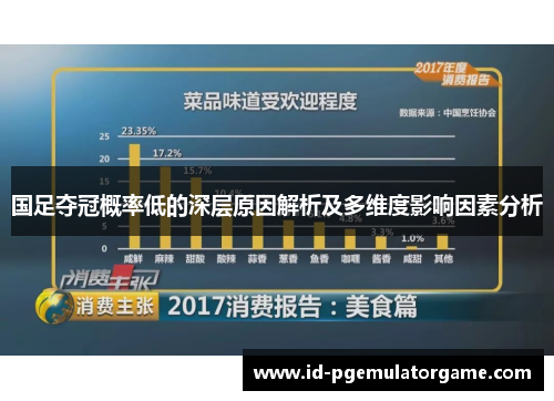国足夺冠概率低的深层原因解析及多维度影响因素分析