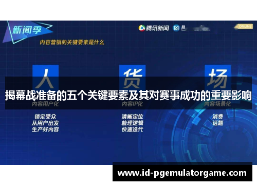 揭幕战准备的五个关键要素及其对赛事成功的重要影响