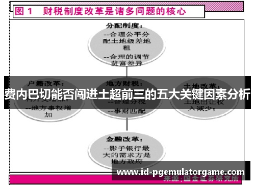费内巴切能否闯进土超前三的五大关键因素分析