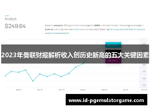 2023年曼联财报解析收入创历史新高的五大关键因素