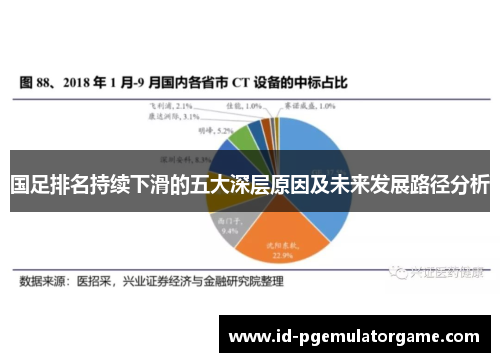 国足排名持续下滑的五大深层原因及未来发展路径分析