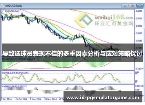 导致选球员表现不佳的多重因素分析与应对策略探讨