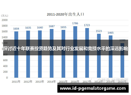探讨近十年联赛投资趋势及其对行业发展和竞技水平的深远影响