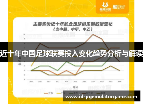 近十年中国足球联赛投入变化趋势分析与解读