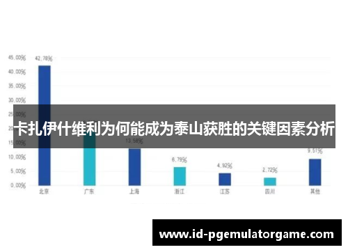 卡扎伊什维利为何能成为泰山获胜的关键因素分析