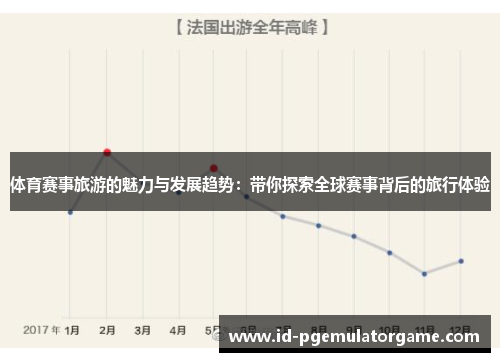 体育赛事旅游的魅力与发展趋势：带你探索全球赛事背后的旅行体验