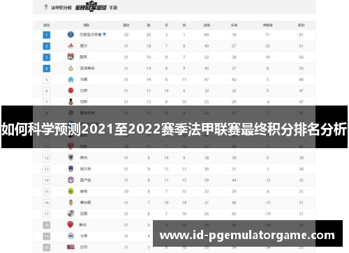 如何科学预测2021至2022赛季法甲联赛最终积分排名分析