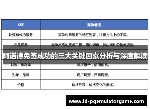 阿诺德免签成功的三大关键因素分析与深度解读