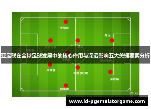 亚足联在全球足球发展中的核心作用与深远影响五大关键要素分析
