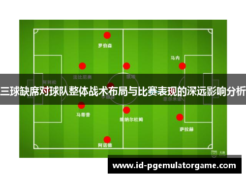 三球缺席对球队整体战术布局与比赛表现的深远影响分析