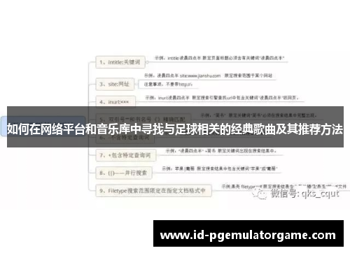 如何在网络平台和音乐库中寻找与足球相关的经典歌曲及其推荐方法