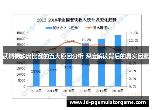 武桐桐缺席比赛的五大原因分析 深度解读背后的真实因素