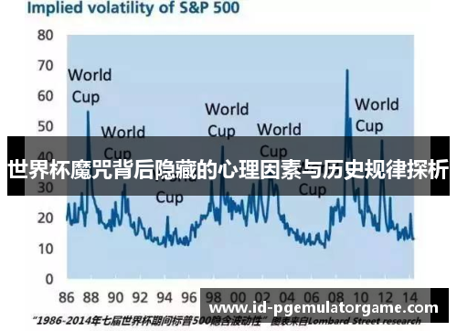 世界杯魔咒背后隐藏的心理因素与历史规律探析