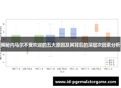 揭秘内马尔不受欢迎的五大原因及其背后的深层次因素分析