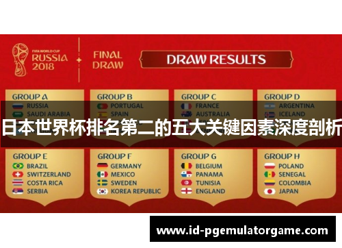 日本世界杯排名第二的五大关键因素深度剖析