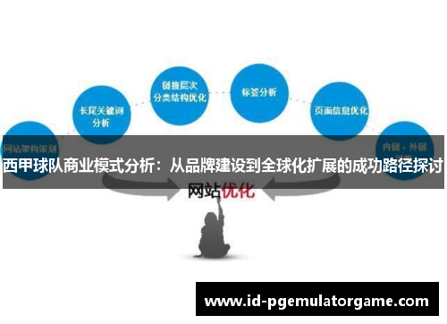 西甲球队商业模式分析:从品牌建设到全球化扩展的成功路径探讨 西甲球队商业模式分析:从品牌建设到全球化扩展的成功路径探讨