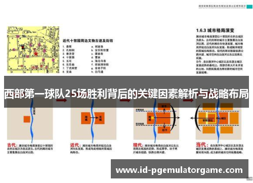 西部第一球队25场胜利背后的关键因素解析与战略布局