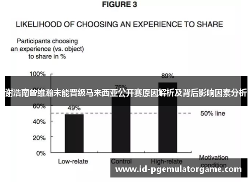 谢浩南曾维瀚未能晋级马来西亚公开赛原因解析及背后影响因素分析 谢浩南曾维瀚未能晋级马来西亚公开赛原因解析及背后影响因素分析