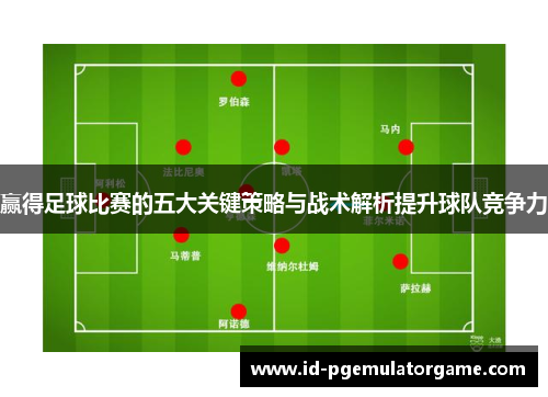 赢得足球比赛的五大关键策略与战术解析提升球队竞争力 赢得足球比赛的五大关键策略与战术解析提升球队竞争力