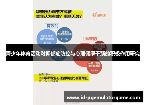 青少年体育活动对抑郁症防控与心理健康干预的积极作用研究