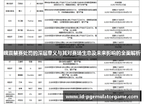 魏震禁赛处罚的深层意义与其对赛场生态及未来影响的全面解析