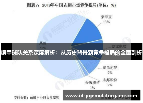 德甲球队关系深度解析：从历史背景到竞争格局的全面剖析