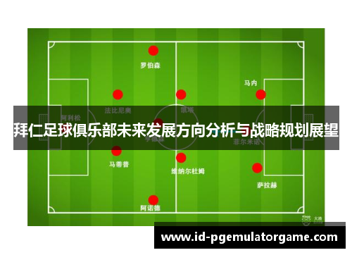 拜仁足球俱乐部未来发展方向分析与战略规划展望