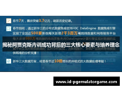 揭秘阿贾克斯青训成功背后的三大核心要素与培养理念