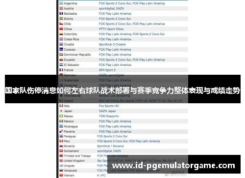 国家队伤停消息如何左右球队战术部署与赛季竞争力整体表现与成绩走势