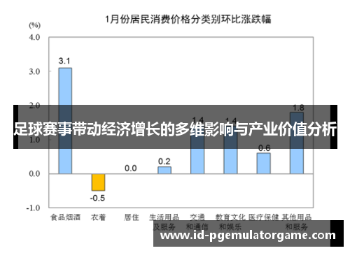 足球赛事带动经济增长的多维影响与产业价值分析